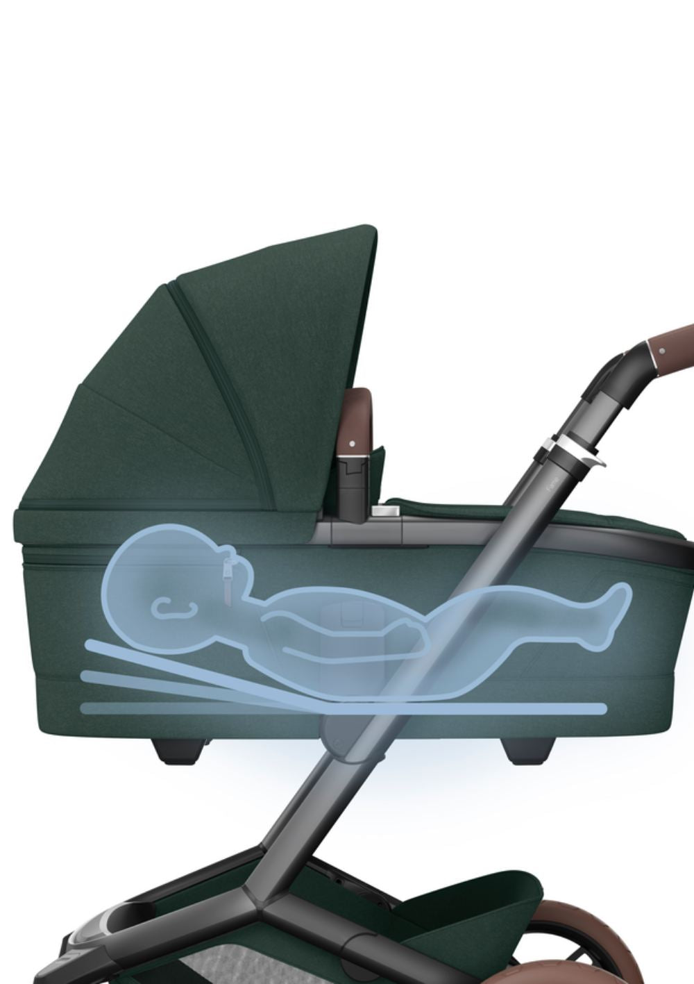 Maxi-Cosi Fame Kinderwagen-Set Twillic Green