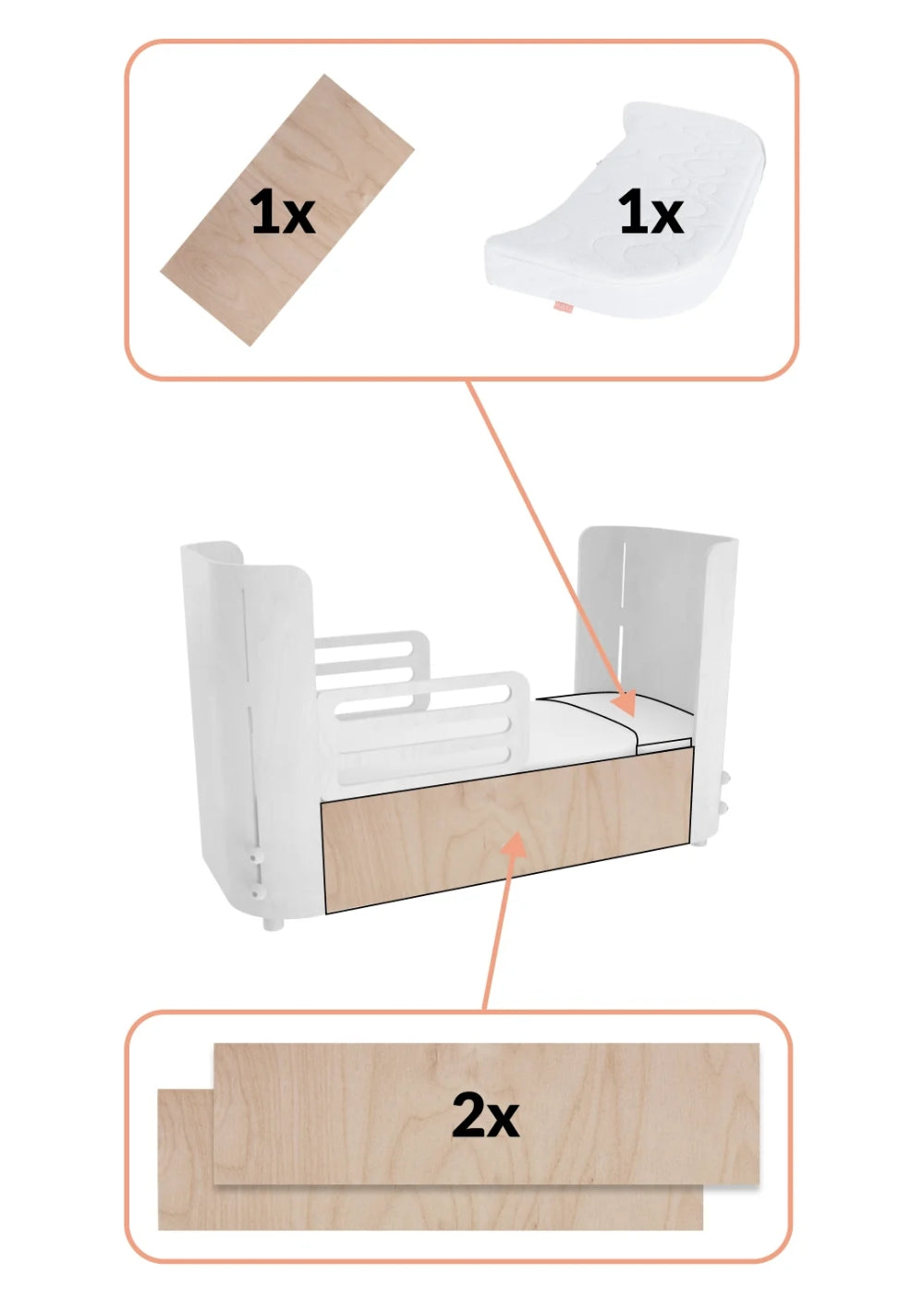 Nani Berlin Erweiterungsset zum Juniorbett