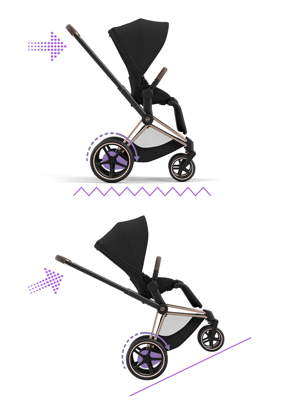 Cybex e-Priam Kinderwagen-Set Comfort Sepia Black