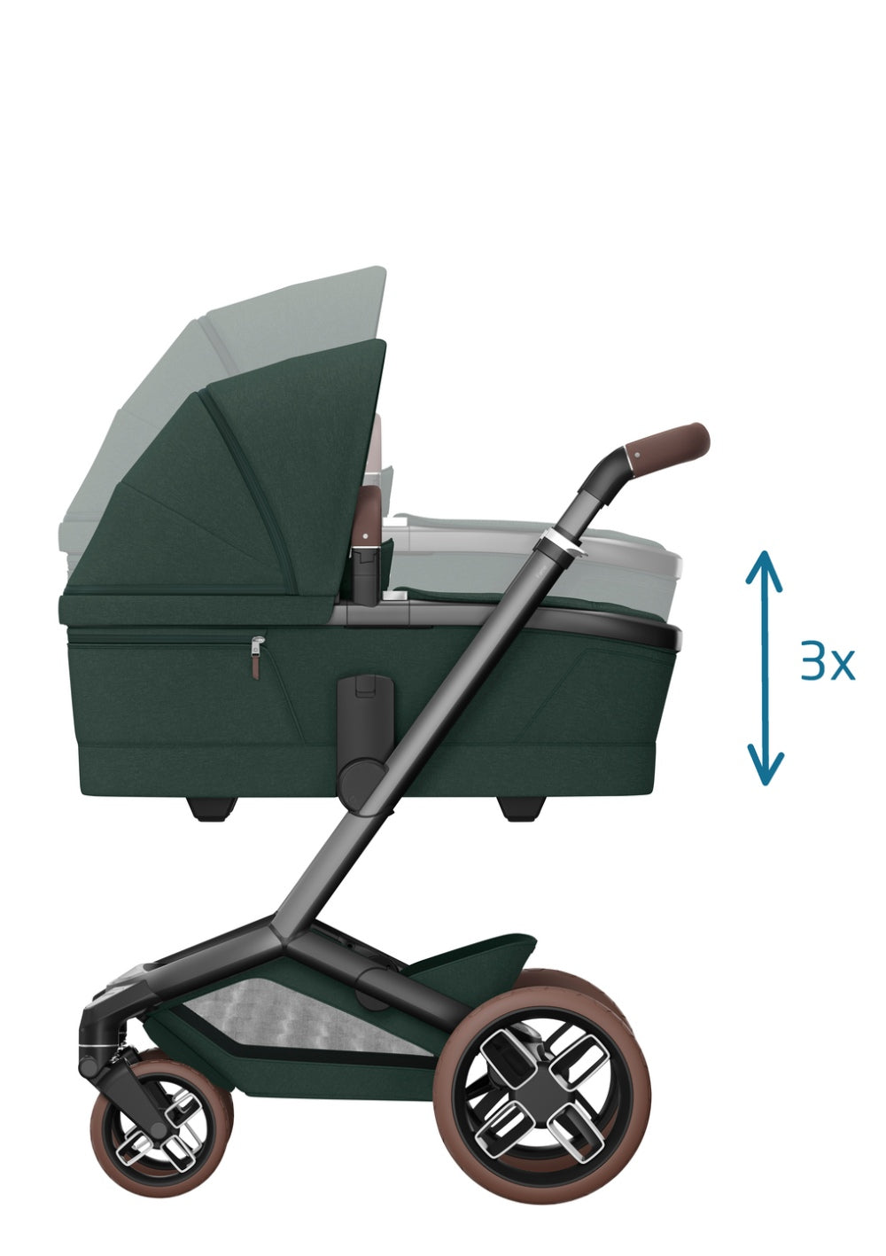 Maxi-Cosi Fame Kinderwagen-Set Twillic Green 