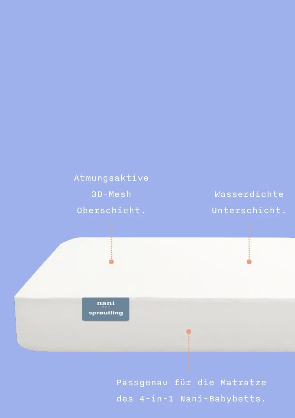 Nani Berlin Nässeschutzauflage 'Nani Berlin x Sproutling'