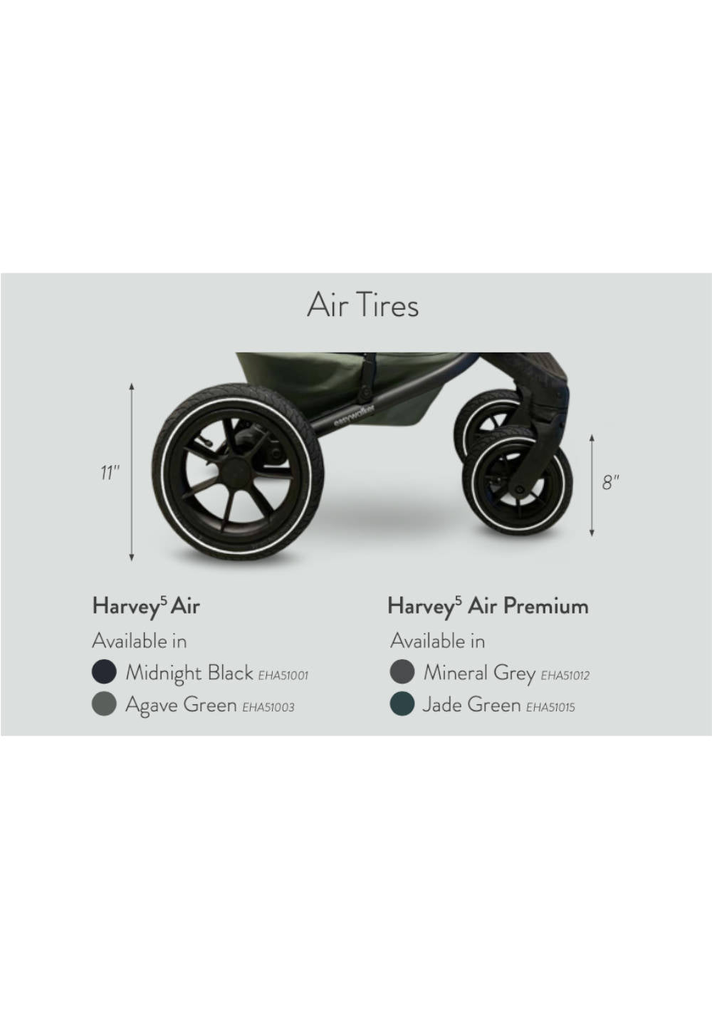 Harvey5 Air Buggy Premium Jade Green